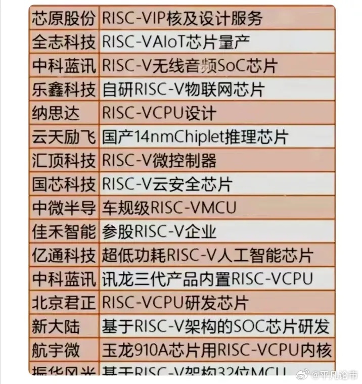 芯片概念股票，投资的新机遇与挑战，芯片概念股票，新机遇与挑战并存的投资领域