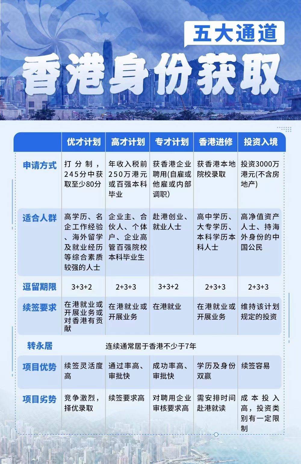 香港最准的资料免费公开，探索与揭秘，香港最准资料揭秘，免费公开的探索之旅