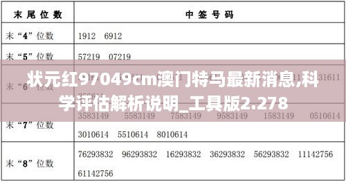 澳彩状元红97049cm查询，揭秘彩票背后的秘密，揭秘彩票背后的秘密，澳彩状元红97049cm查询解析