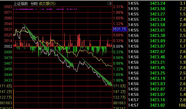 今天股票大跌的原因分析,今日股票大跌原因深度解析
