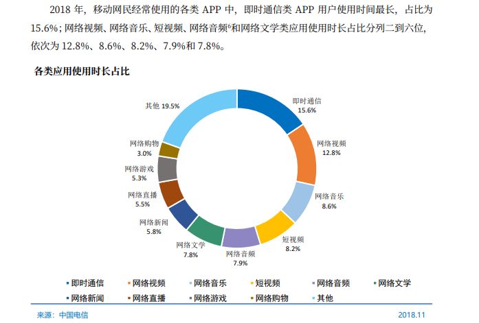 军事综合信息网与指挥专网的区别，军事综合信息网与指挥专网差异解析