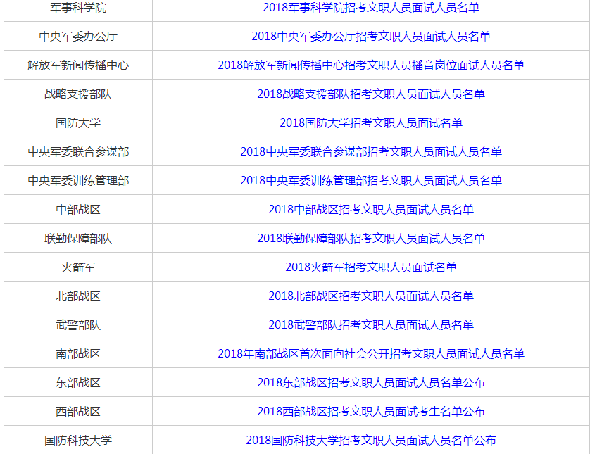 解放军总参谋部人员名单详解，解放军总参谋部人员名单全面解析