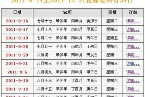 今日几九？2025年日历表一览，今日几九？附2025年日历表全览