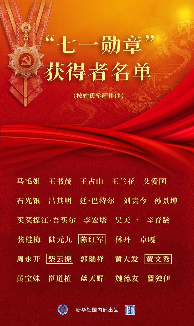 致敬荣耀，7一勋章获得者名单，致敬荣耀，七勋章获得者名单揭晓