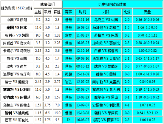 澳门六开采彩开奖结果及其影响，澳门六开彩开奖结果及其影响分析