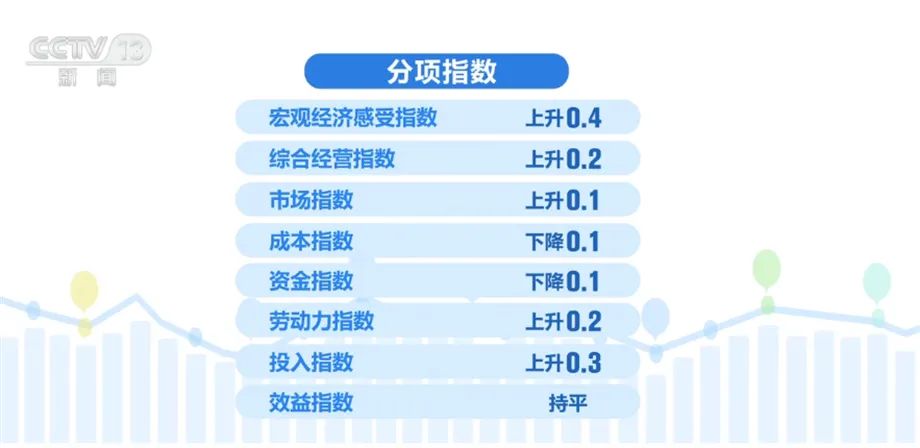 2023年10月新闻摘要，全球经济动态、科技创新与社会发展概览，全球经济动态与社会发展概览，科技创新引领未来展望（2023年10月新闻摘要）