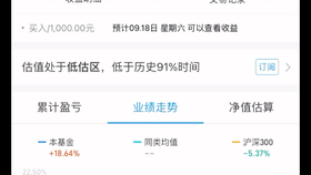 今天基金大盘行情分析,今日基金大盘行情深度解析