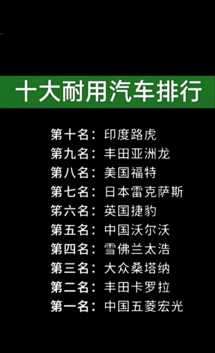 世界十大军用卡车，力量与技术的完美结合，世界十大军用卡车，力量与技术的巅峰结合