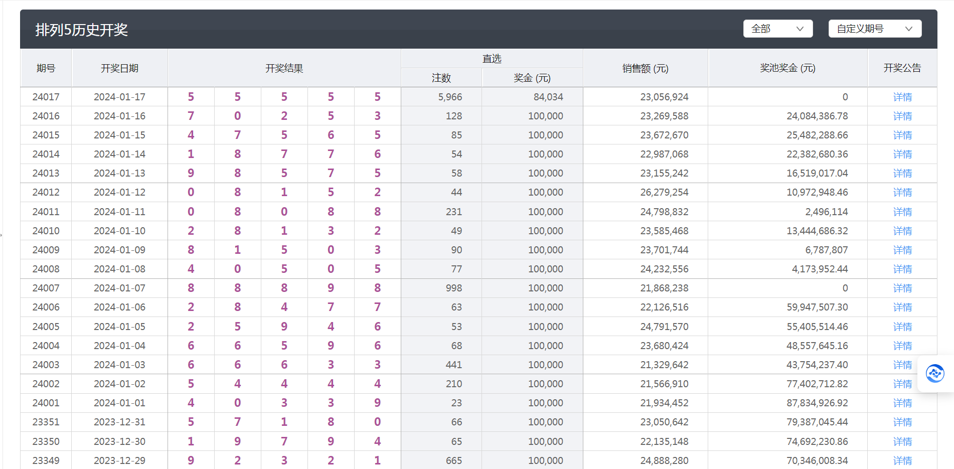 澳门澳门六会彩开奖结果条CF66 VIP，探索与解析，澳门六会彩开奖结果CF66 VIP探索与解析指南