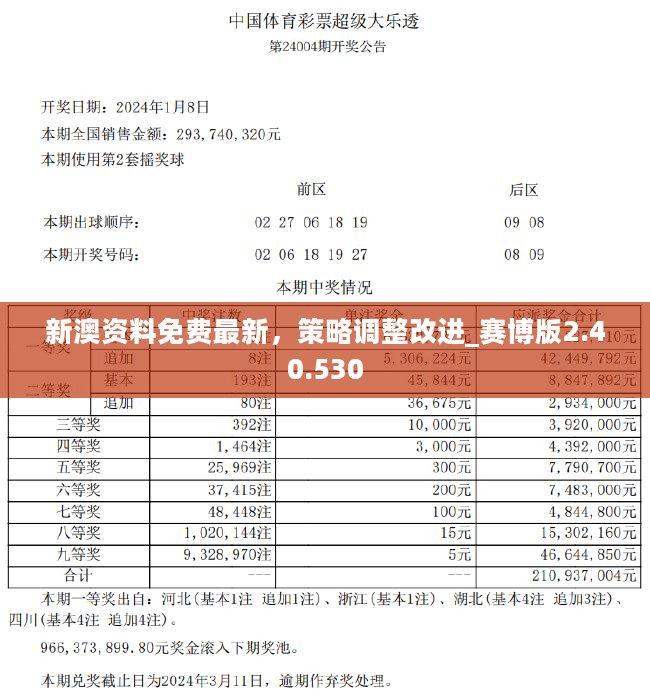 新奥六开彩资料诗，探索与解读，新奥六开彩资料诗，深度探索与解读