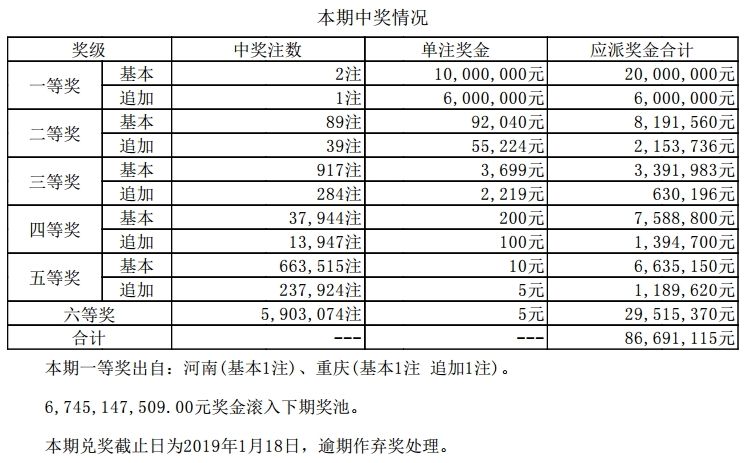 澳门六开奖结果第209期揭晓及分析，澳门六开奖结果第209期揭晓与深度分析