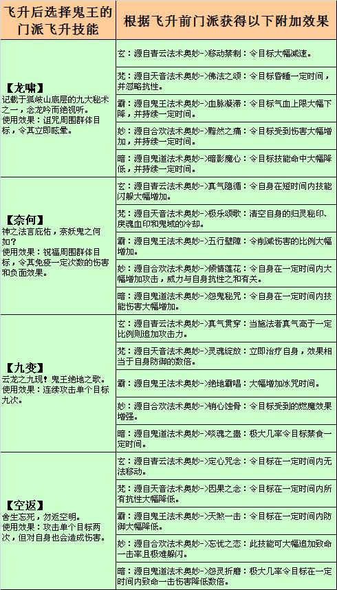 国安局工作的利与弊，国安局工作的利与弊分析