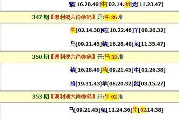 澳门今晚必开一肖080——探索生肖彩票的魅力与策略，澳门生肖彩票探索，魅力揭秘与策略指南——必开一肖080