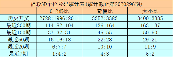 揭秘四肖八码，期期准确的预测与公开解密，四肖八码期期预测揭秘与解密公开