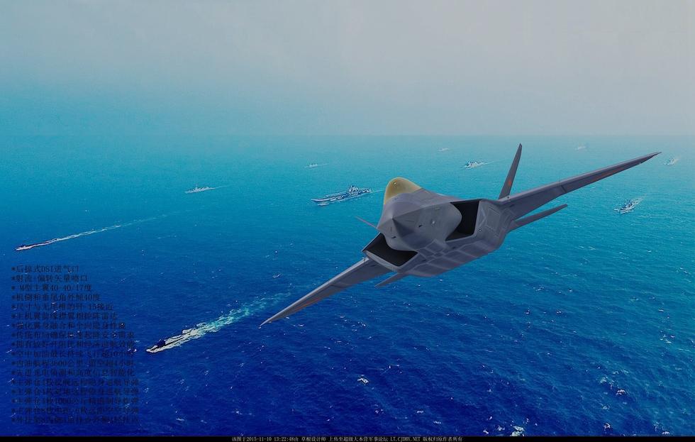 歼-15的来源，中国航空工业的新里程碑，歼-15的起源，中国航空工业的新里程碑