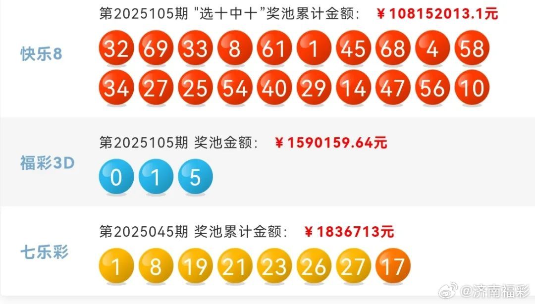 澳门六开奖结果直播，探索未来的开奖记录与预测，澳门六开奖结果直播，未来开奖记录探索与预测