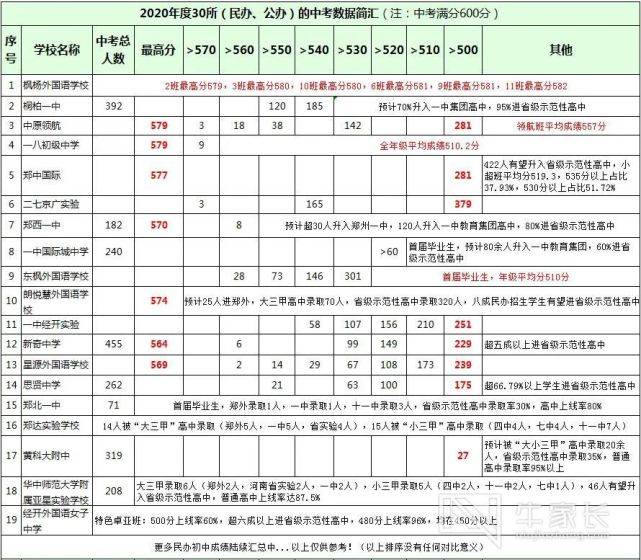 澳门六h彩开奖号结果2020