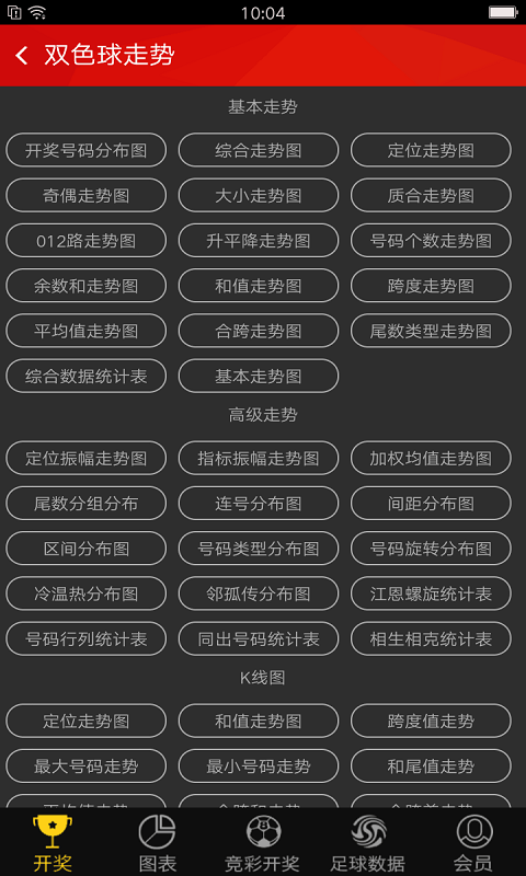 探索最快查看澳门彩开奖软件的秘诀，揭秘，快速查看澳门彩开奖软件的指南