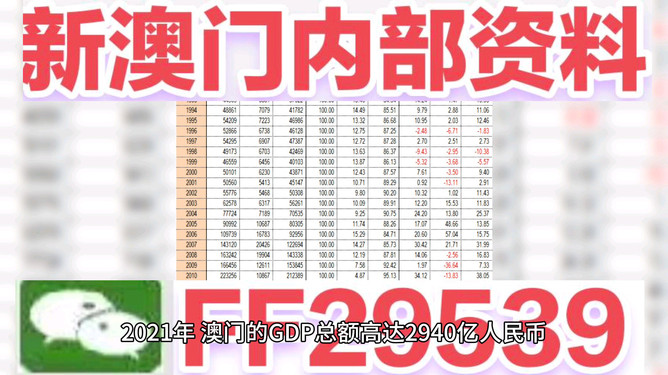 澳门彩票的未来展望，探索2025今晚的开奖号码，澳门彩票未来展望，探索2025今晚的开奖号码揭秘