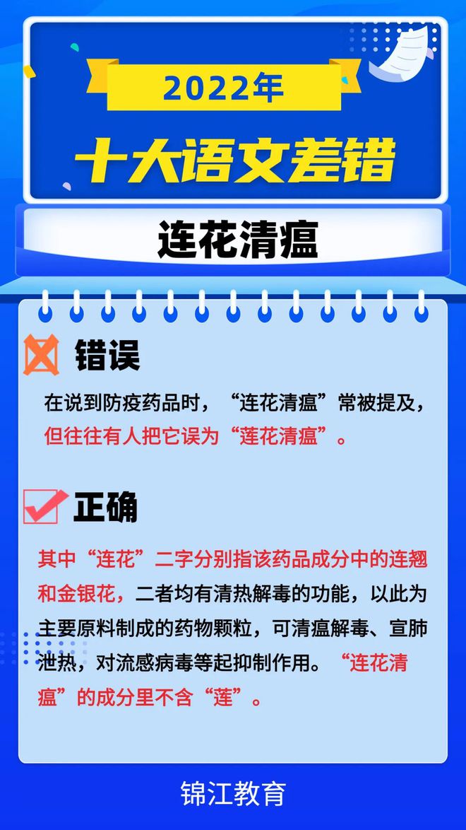 近期重大新闻事件回顾，2022年3月，2022年3月重大新闻事件回顾