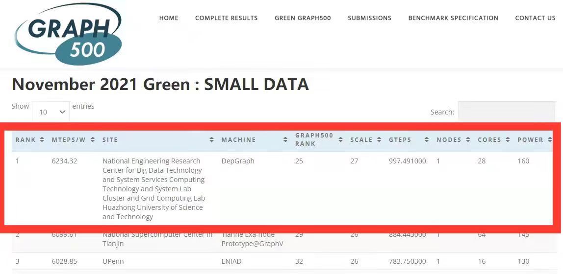 国外军事新闻权威网站关注,全球军事动态与战略趋势分析,全球军事动态深度解析,权威网站聚焦战略趋势与军事新闻