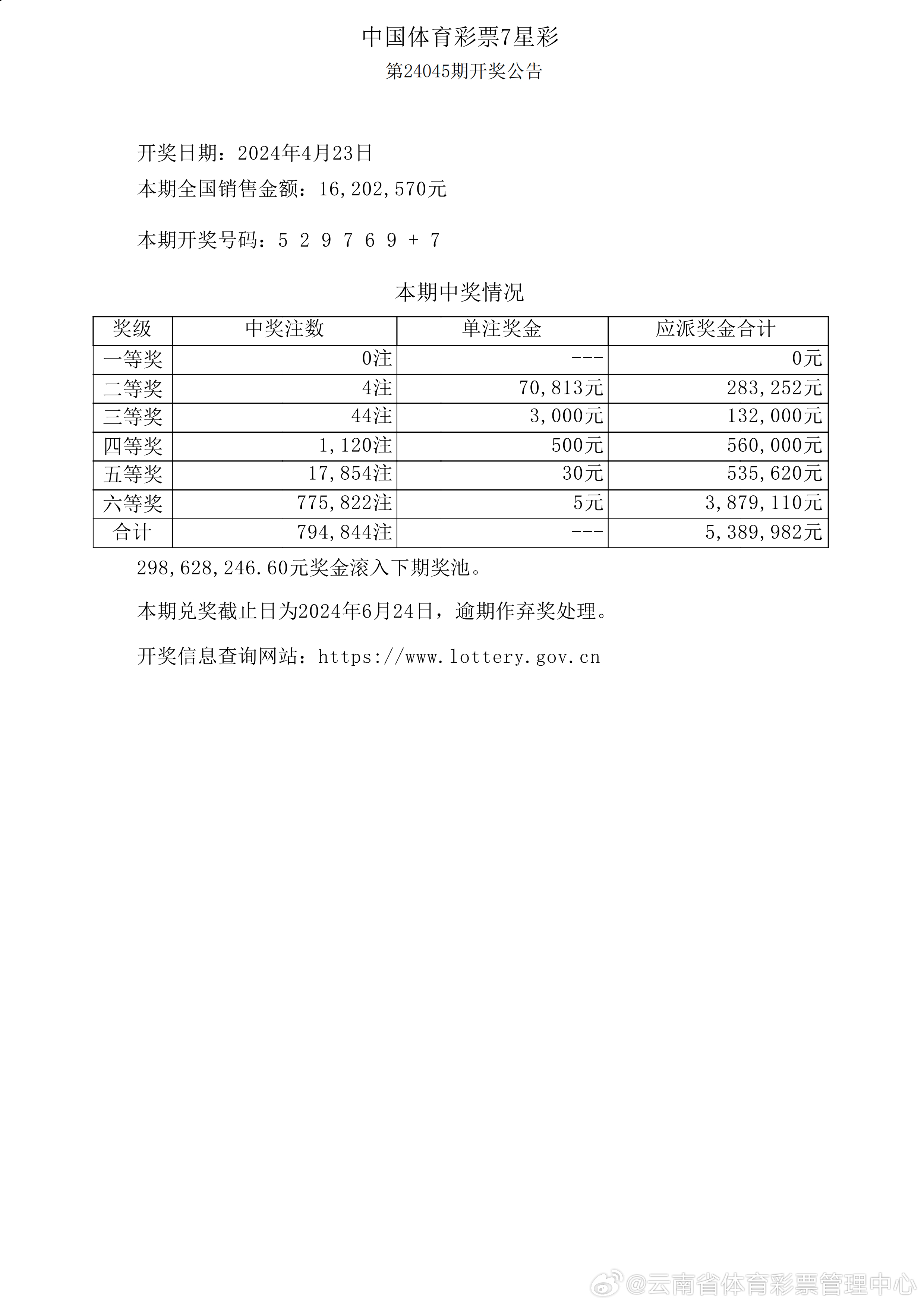新奥历史开奖记录第46期