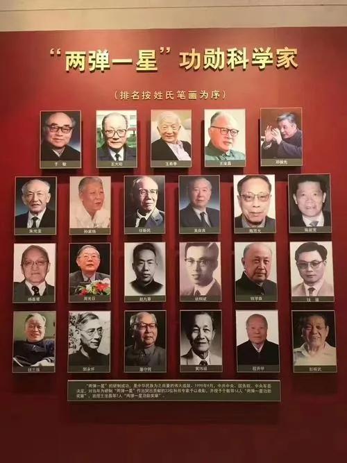 世界两弹一星之父到底是谁，世界两弹一星之父揭秘身份