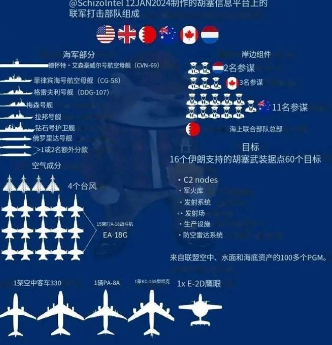 美军装备 第2页