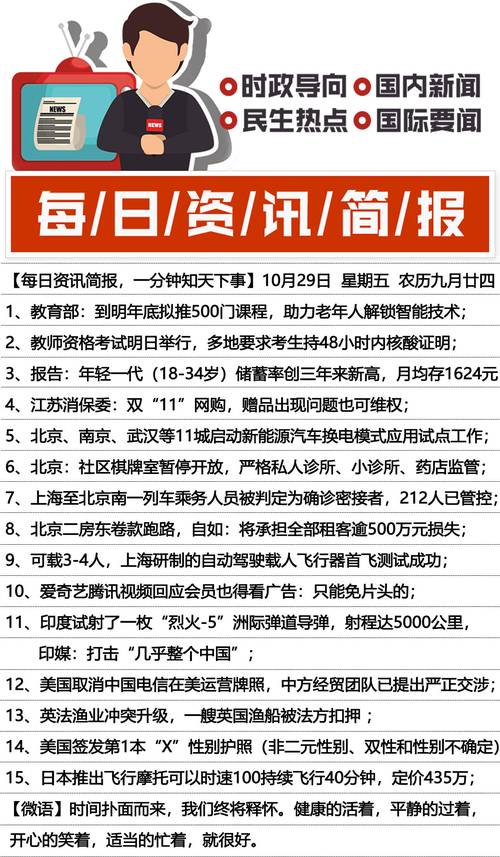 今日头条新闻热线电话