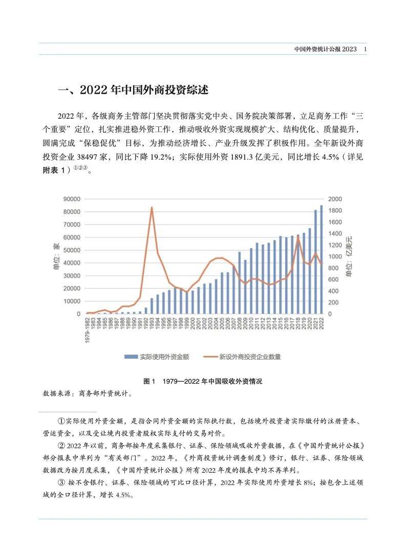中国最新消息2023，经济、科技、文化与社会进步的多面展示，中国最新动态2023，经济、科技、文化与社会进步全面进步展示
