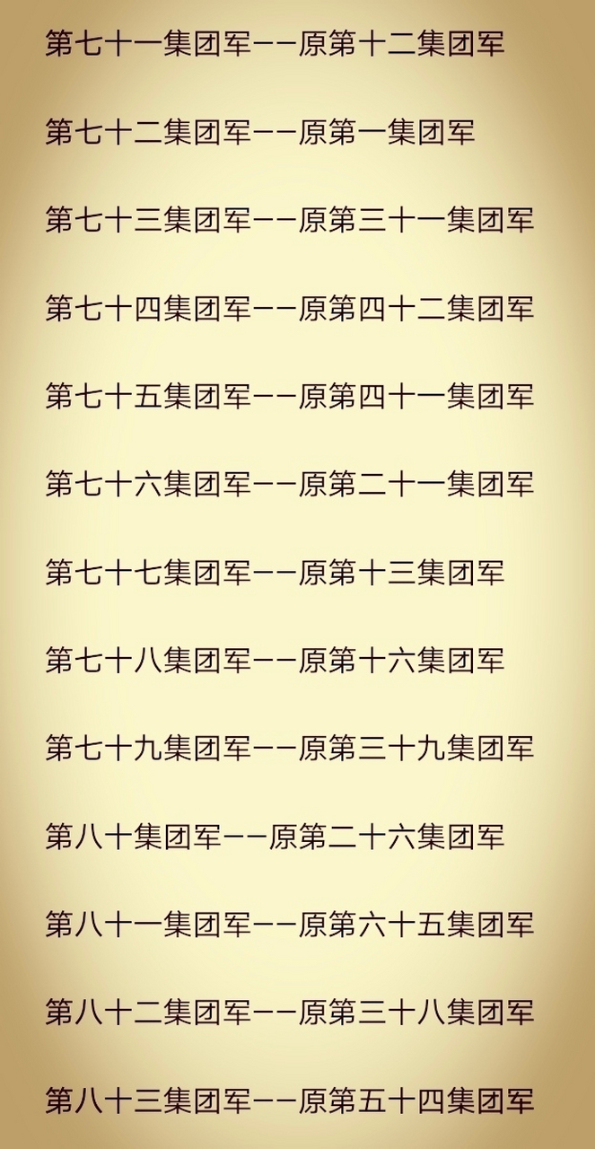 部队番号有哪些，种类、历史与识别意义，揭秘部队番号，种类、历史与识别意义全解析