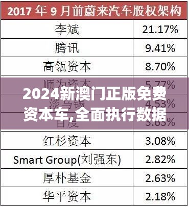 澳门未来展望 第5页