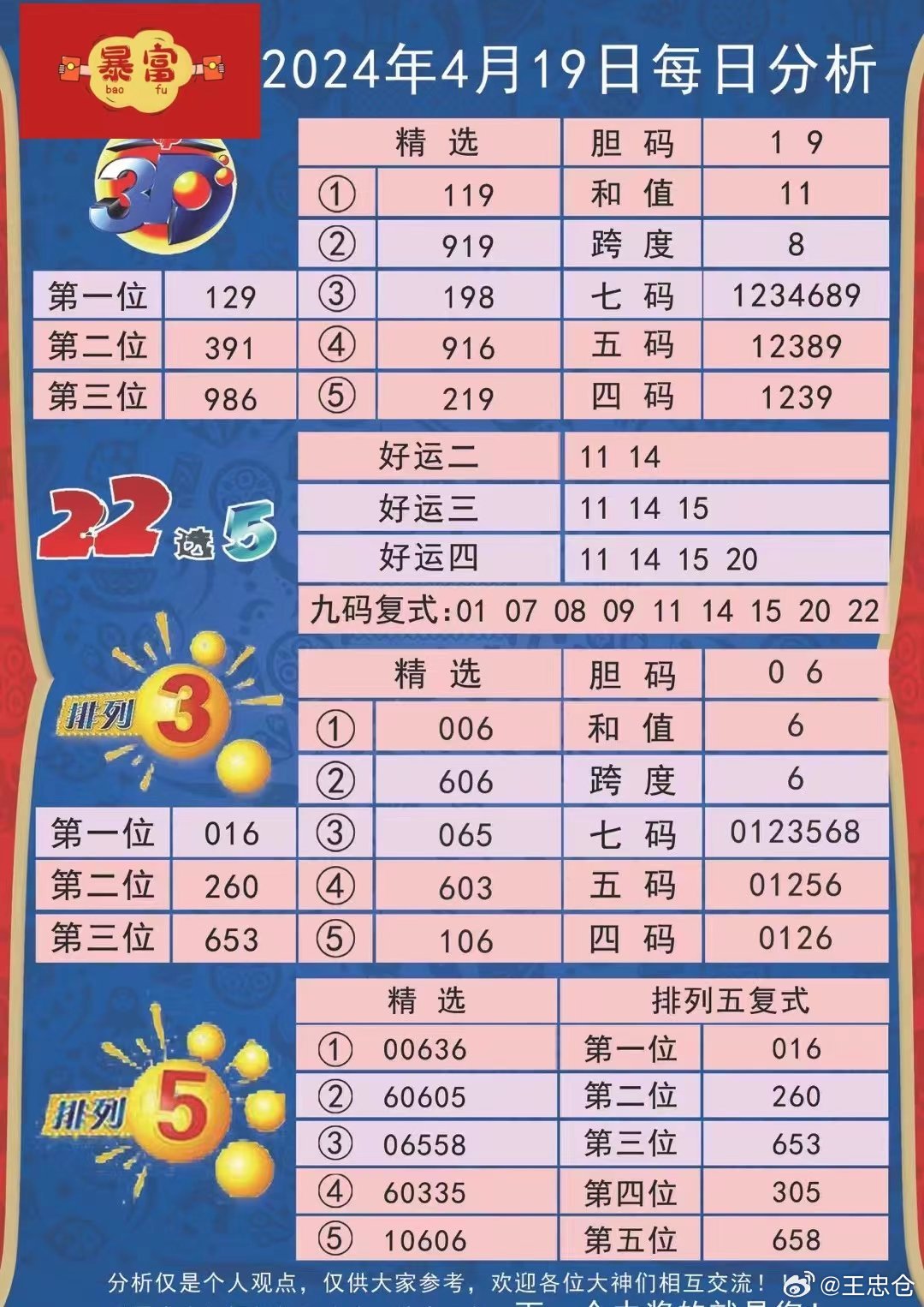 2023年最新更新，探索新澳正版资料的演变与未来展望，新澳正版资料演变与未来展望，最新更新报告（2023年）