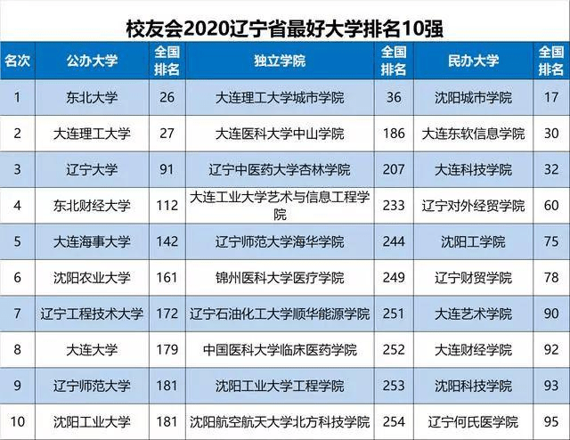 澳门六开奖记录最快香港
