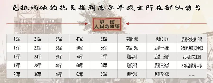 人民解放军部队番号及数字背后的荣耀与担当，人民解放军部队番号背后的荣耀与担当