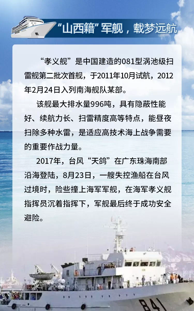 山西有没有军舰，山西军舰揭秘