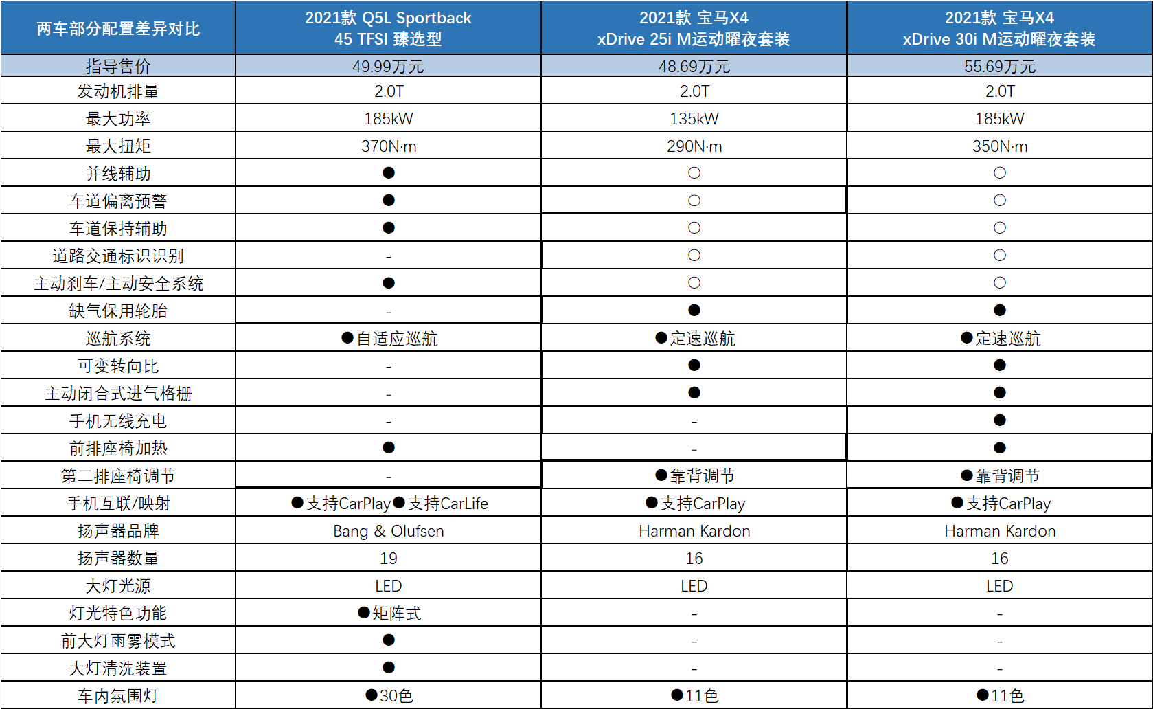 关于彩票中的二肖三码一码解析与探讨，彩票中的二肖三码一码深度解析与探讨