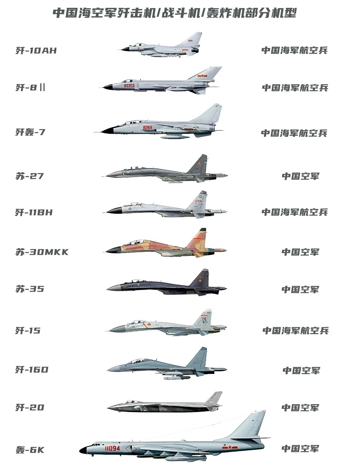 歼-1战斗机，中国空军的骄傲，歼-1战斗机，中国空军的荣耀之剑