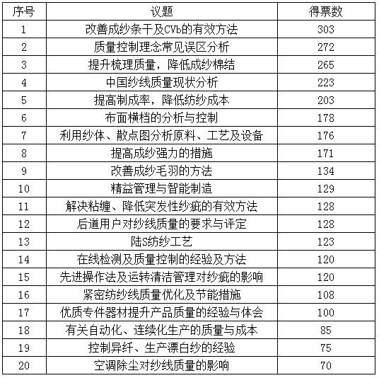 探索澳彩开奖记录查询表，2025年的数据与洞察，澳彩开奖记录查询表深度探索，2025年数据与洞察揭秘