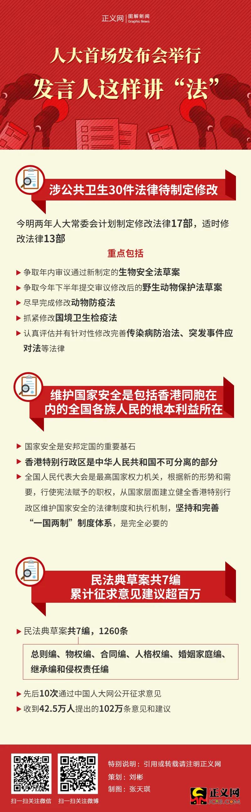全国两会首场新闻发布会，聚焦热点，共谋发展，全国两会首场新闻发布会聚焦热点，共谋国家发展大计