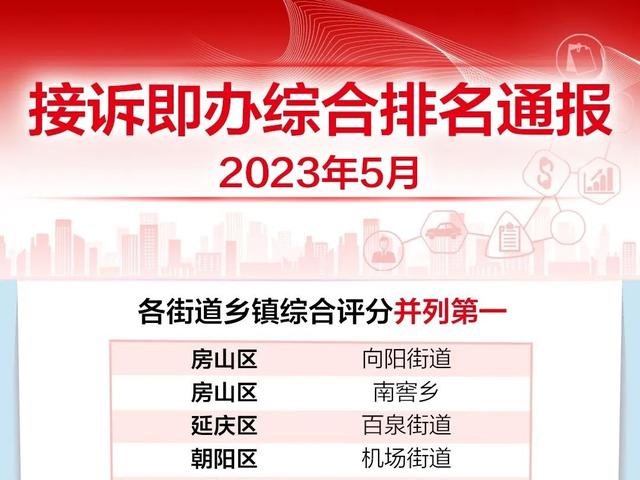 最近新闻大事件2023摘抄,2023年重大新闻事件回顾与摘要
