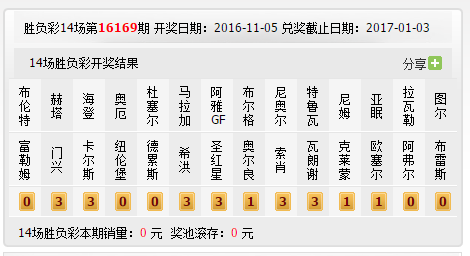 澳门六开彩开奖结果近十五期结果分析，澳门六开彩近十五期开奖结果深度解析