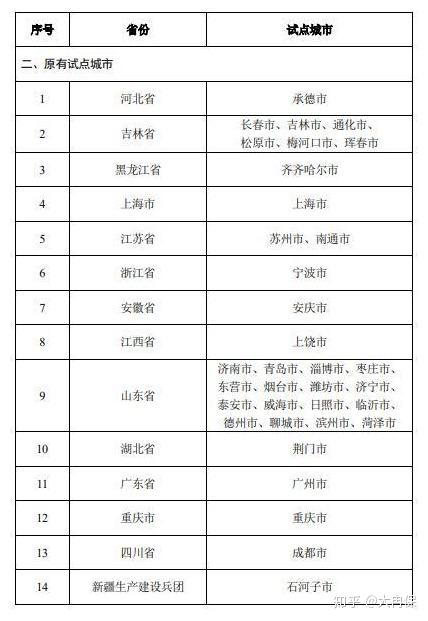 澳门六肖十二码长期帖表详解,澳门六肖十二码长期帖表深度解析