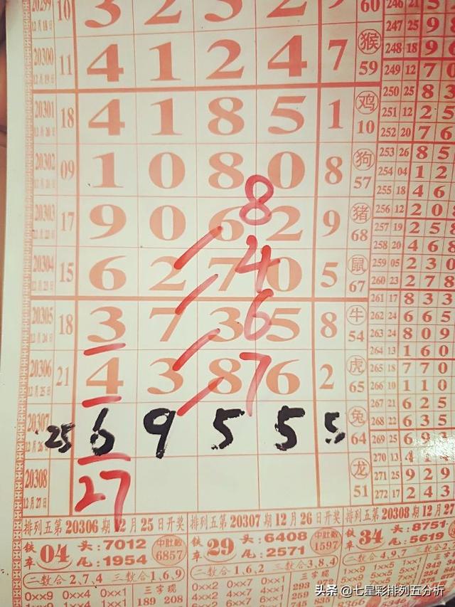 精准三肖三码三期内必开超准——揭秘彩票预测的神秘面纱，揭秘彩票预测神秘面纱，精准三肖三码三期内必开超准预测法！