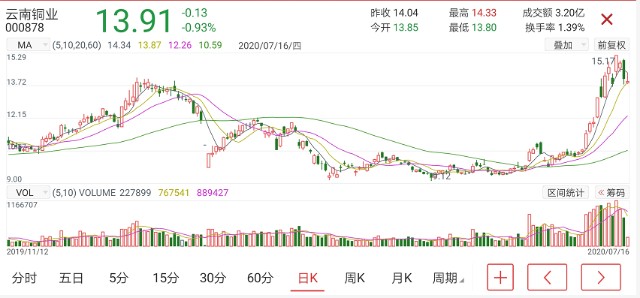澳门特马今晚开奖53期，探索彩票背后的文化与社会影响，澳门特马53期开奖，探索彩票文化与社会影响