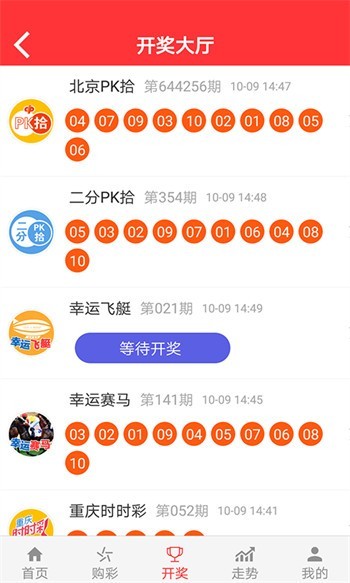 新澳门2025天天开好彩，探寻未来的希望与机遇，澳门未来展望，探寻新机遇与希望之光（2025天天开好彩）