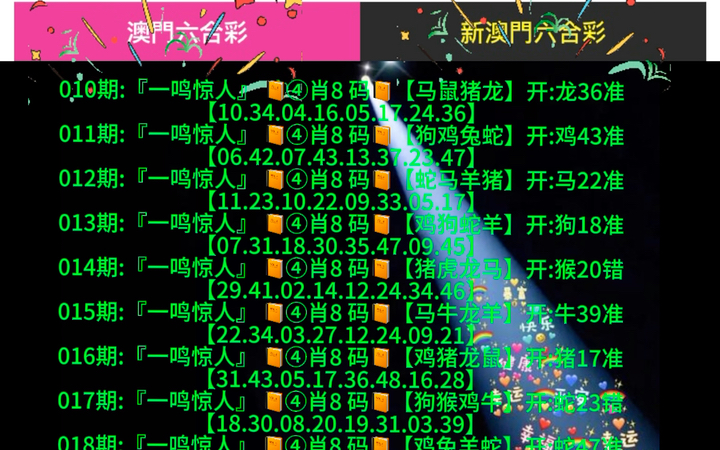 新澳门六开奖结果与生肖岁数记录，一种独特的文化交融现象，澳门六开奖结果与生肖岁数记录，文化交融的独特现象