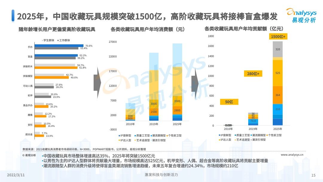 2025年澳彩免费公开资料