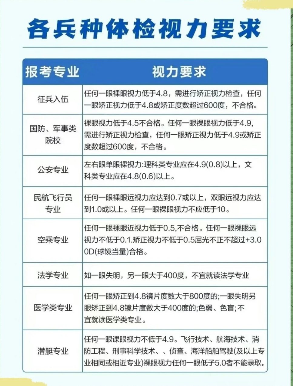 深远影响 第5页