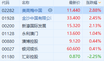澳门六开奖结果3050888Z空间，探索与解析，澳门六开奖结果探索与解析，3050888Z空间揭秘
